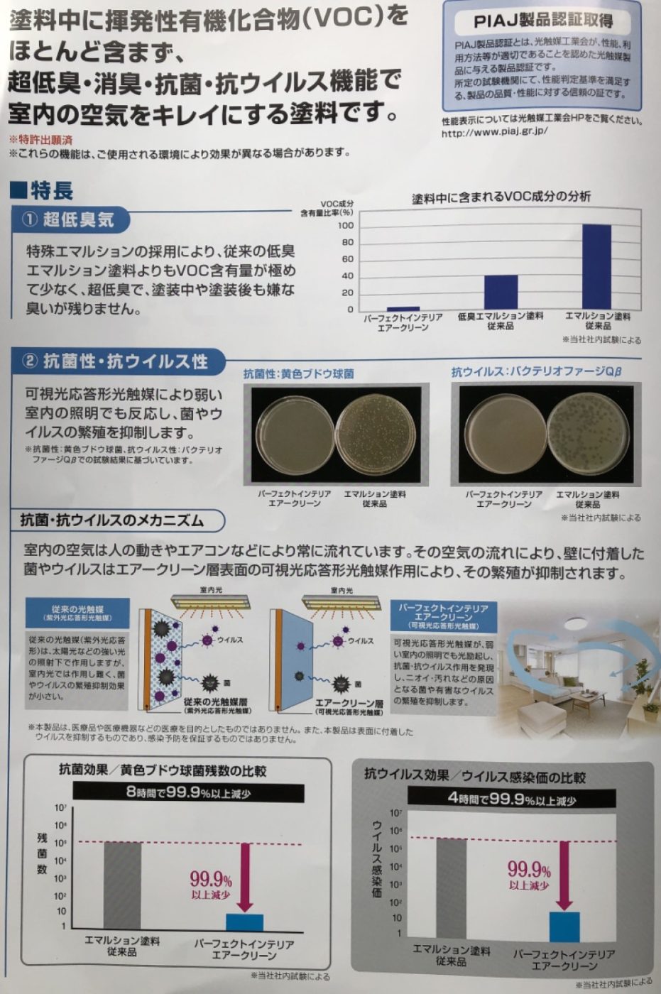 エアークリーンのカタログ（特長・しくみ）