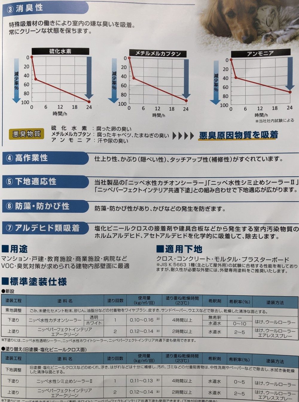 エアークリーンのカタログ（消臭・仕様）